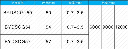 临朐钳压式声测管规格尺寸